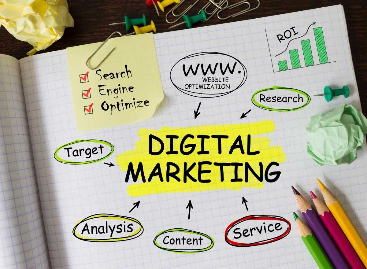 Digital Marketing